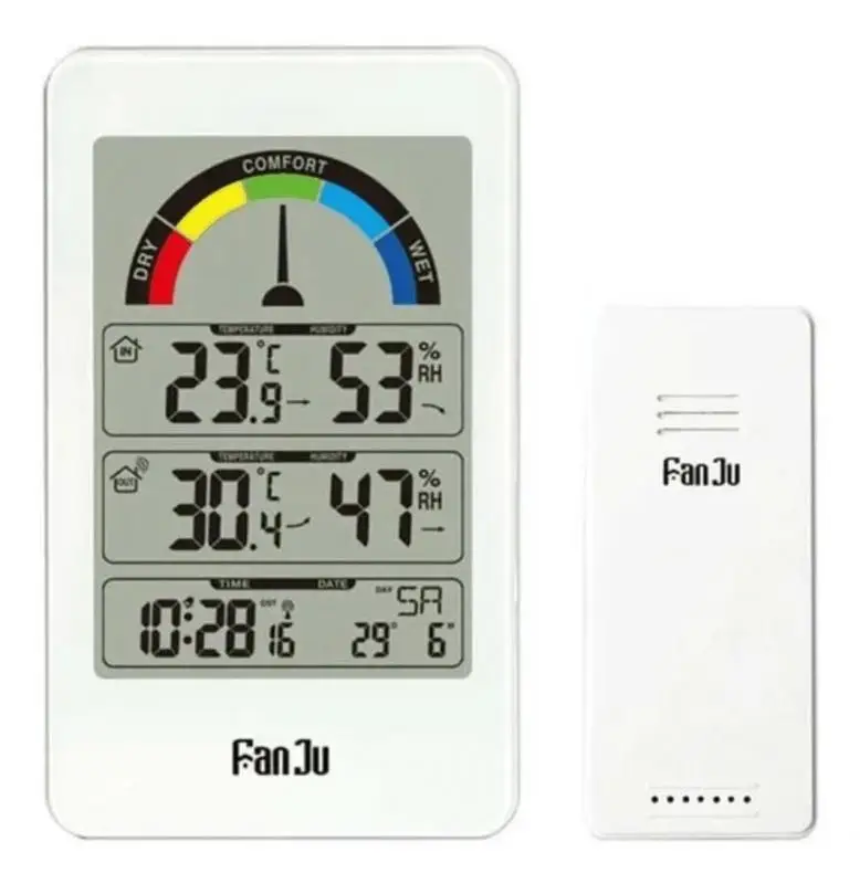 Imagem ilustrativa de Calibração de termo higrômetros